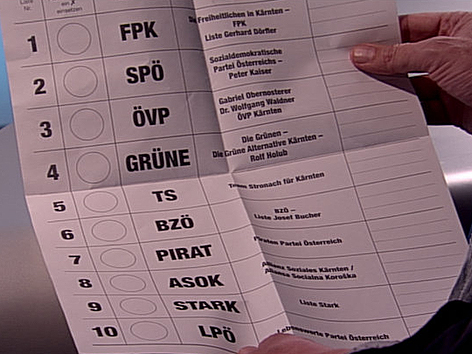 Landtagswahl: Reihenfolge für Stimmzettel festgelegt