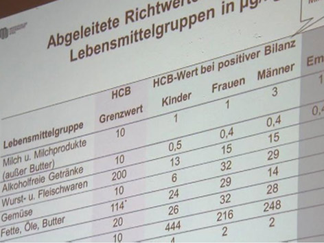 HCB Informationsveranstaltung Eberstein